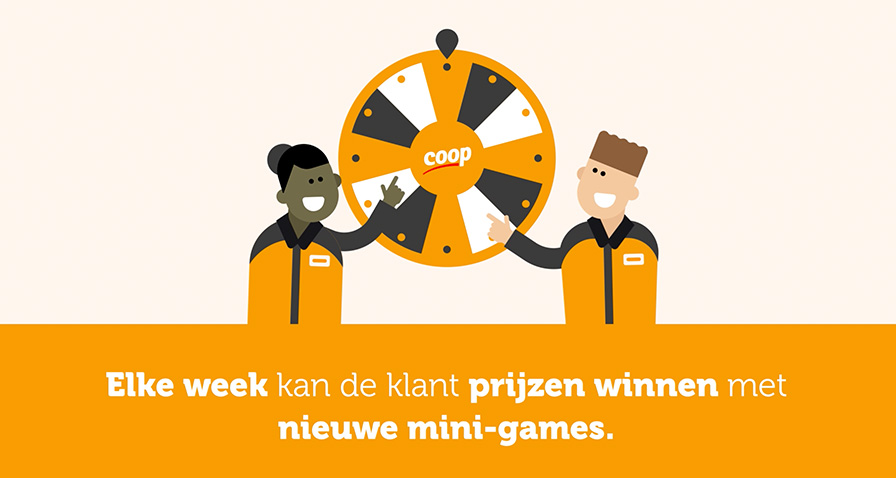 Hoe werken de mini games